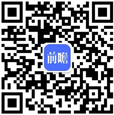 预见2024：《2024年中国智慧能源管理系统行业全景图谱》(附市场现状、竞争格局和发展趋势等)(图15)