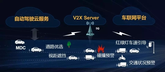 基于AI的能源管理 title=