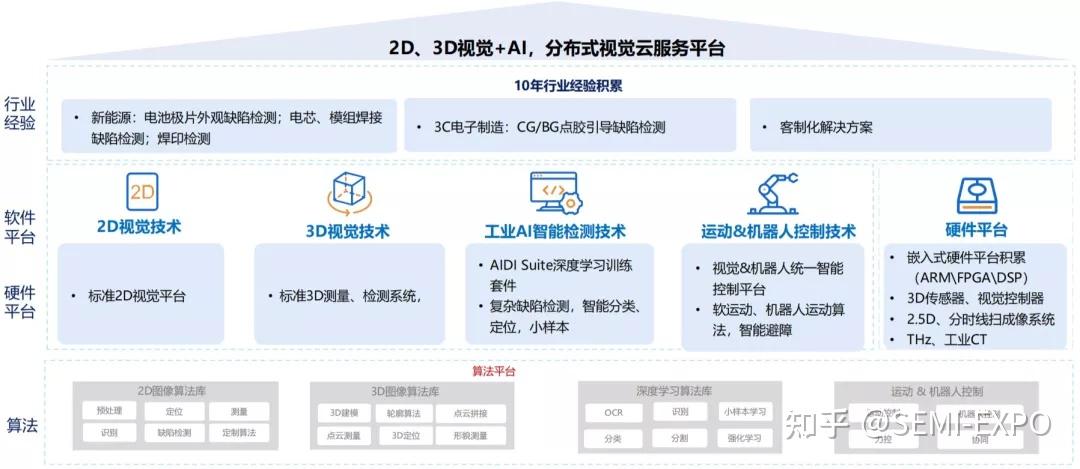 阿联酋ADNOC与微软联手推出革命性AI技术重塑能源行业未来 title=