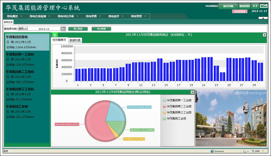 青岛纳晖能源申请能源管理系统相关专利实现对管理系统更灵活控制 title=