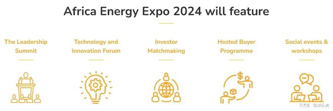 非洲电力展-2025卢旺达电力照明及新能源展AfricaEnergy（傲邦） title=