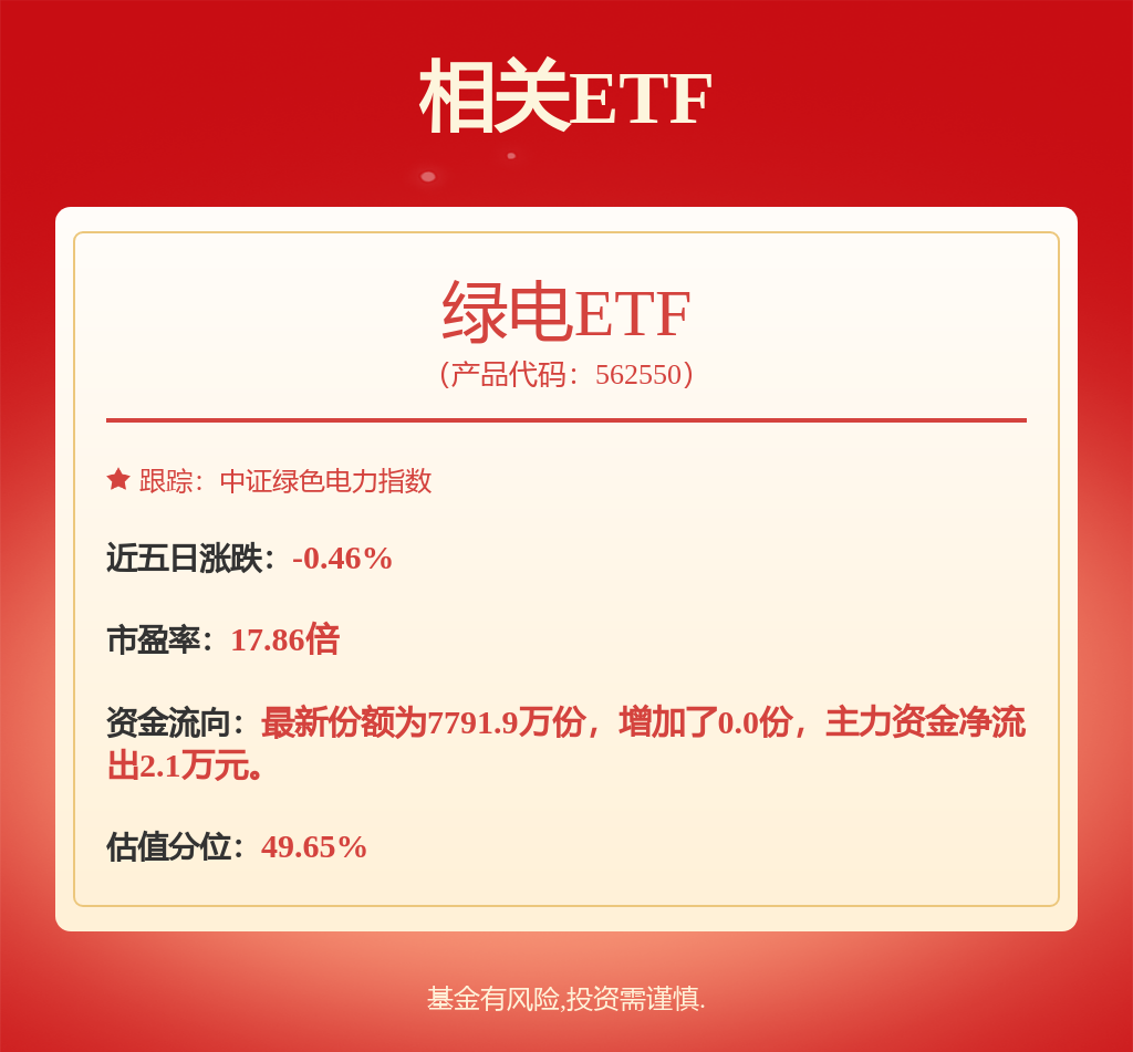三峡能源： 中国三峡新能源（集团）股份有限公司关于汤唯贵等激励对象股权激励限制性股票回购注销实施公告内容摘要 title=