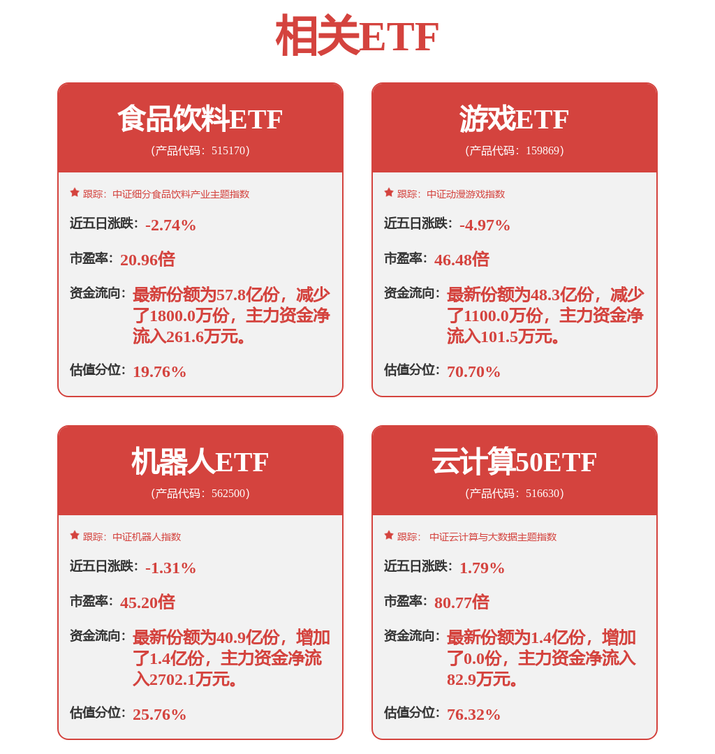 周亚辉的朋友圈揭开潜藏在AI冰山下的秘密(图9)