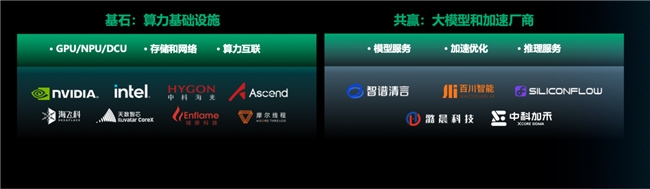 青云QingCloud 10 月活动 AI 算力发布会出席2024中国计算机大会浙江渠道会(图4)