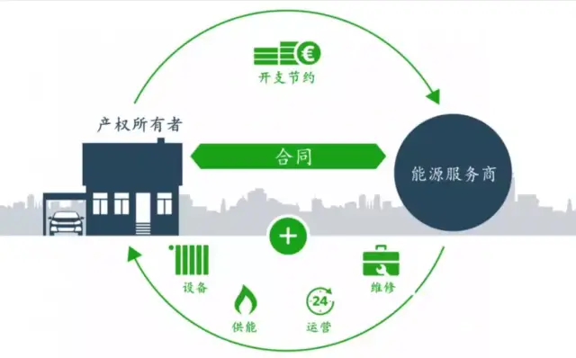 我的2024高光时刻 上市公司在行动 联美控股：智慧能源管理跑出 “加速度” title=