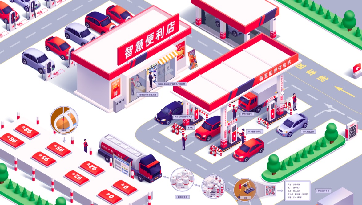 能源领域首迎云服务 能链战略发布“能链云”业务(图3)