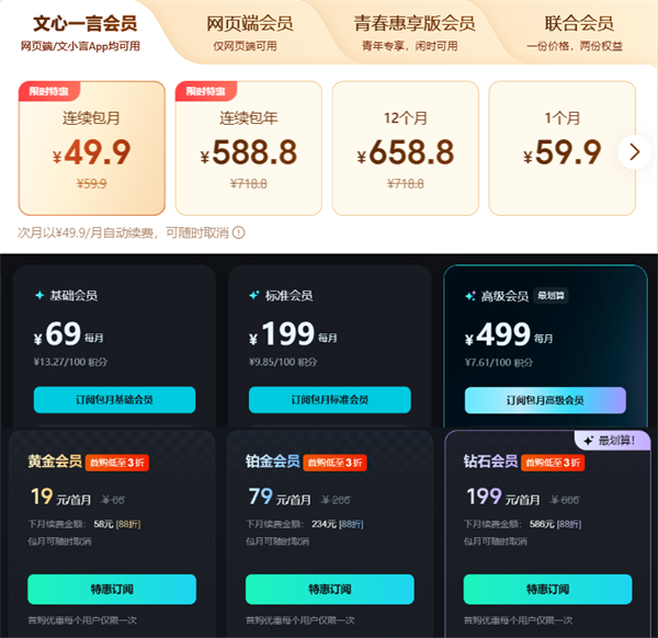 人工智能2024：模型端OpenAI走下神坛应用端商业化渐清晰(图4)
