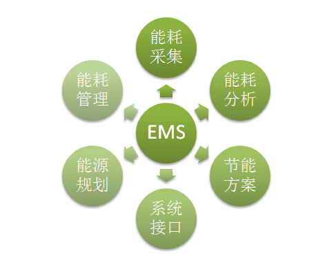 晶科能源起诉隆基绿能专利侵权 两大光伏龙头正面硬刚 title=