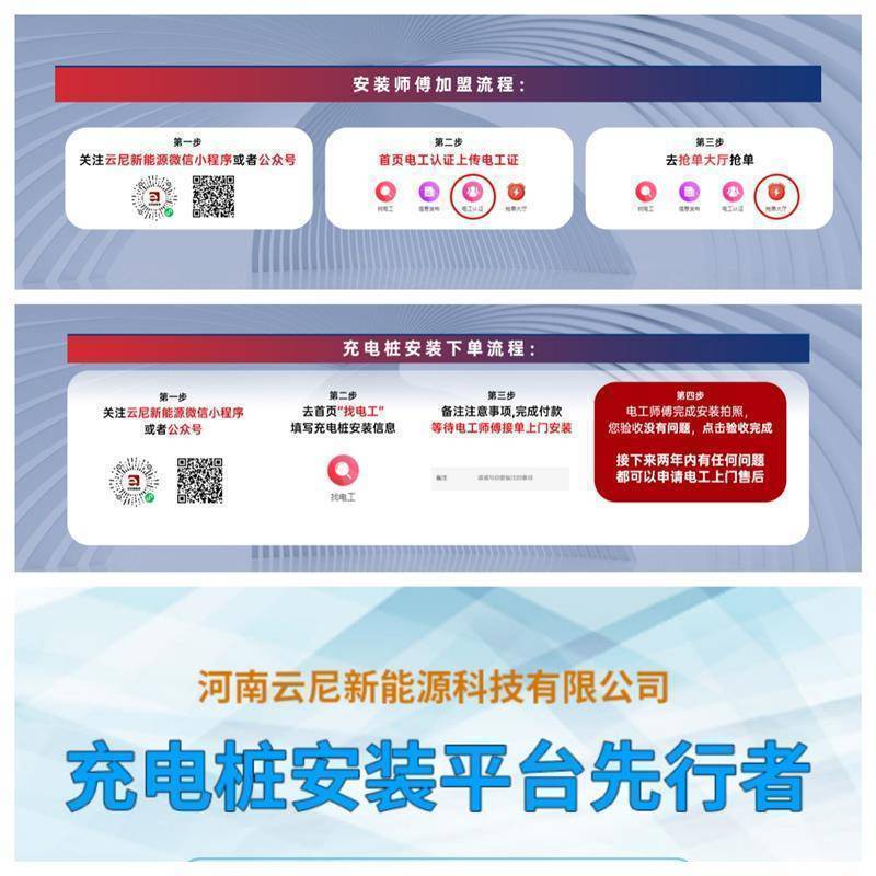 新能源汽车充电桩安全与维护这些细节你真的都注意到了吗？ title=