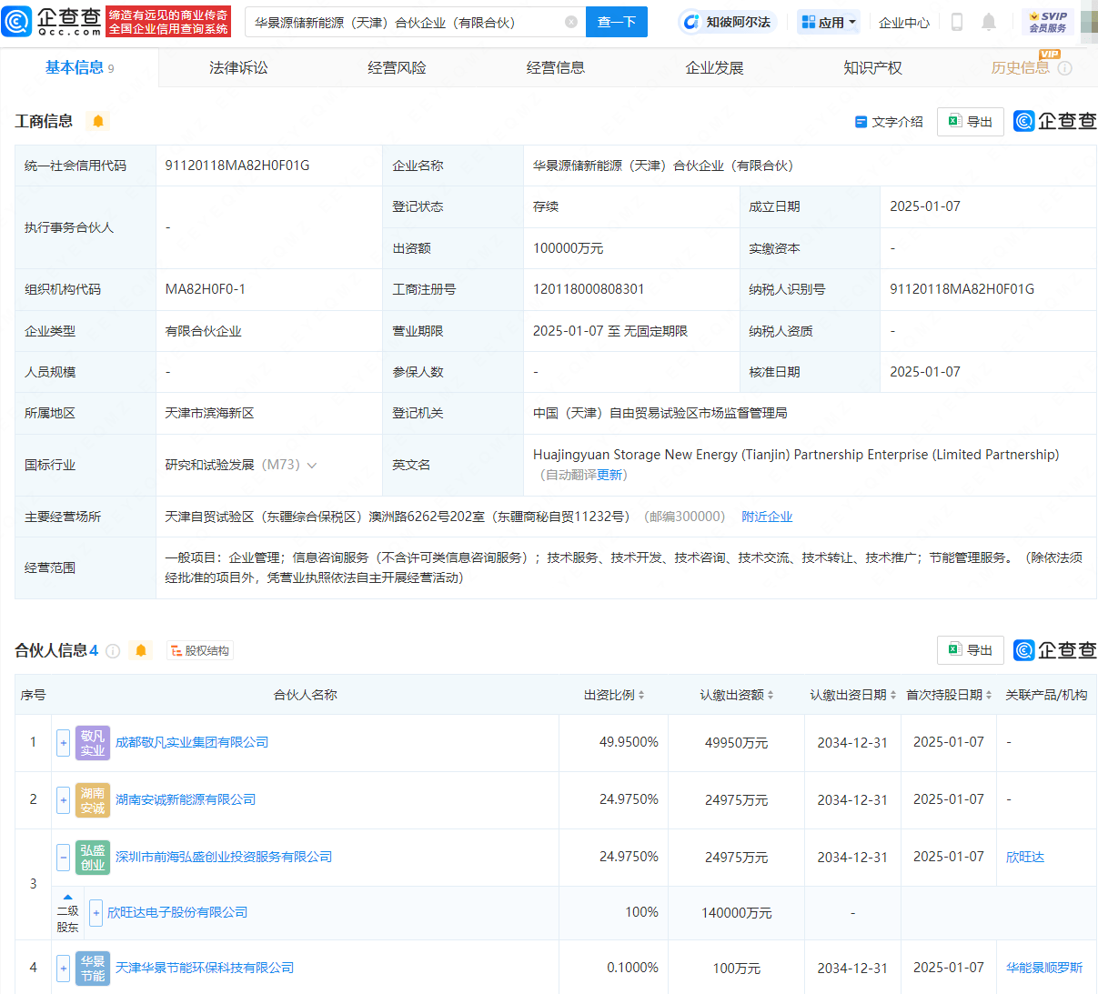 欣旺达携手成都敬凡共注资10亿成立新能源管理合伙企业 title=