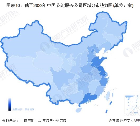 预见2024：《2024年中国合同能源管理行业全景图谱》（附市场现状、产业链和发展趋势等）(图10)