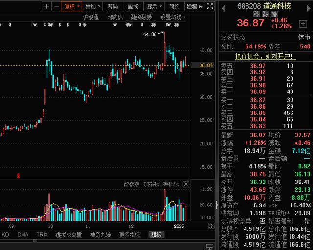 炸裂！4股获机构积极看好(图3)