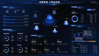 解锁能源管理优选路径储能智慧运营平台备受期待(图3)