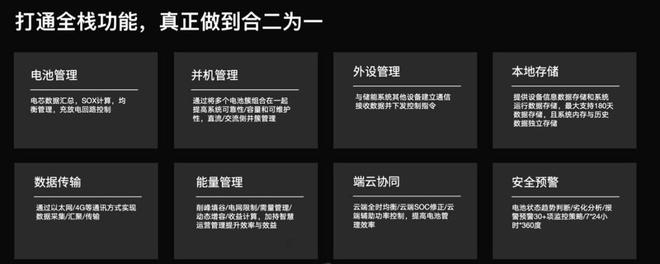 解锁能源管理优选路径储能智慧运营平台备受期待(图6)