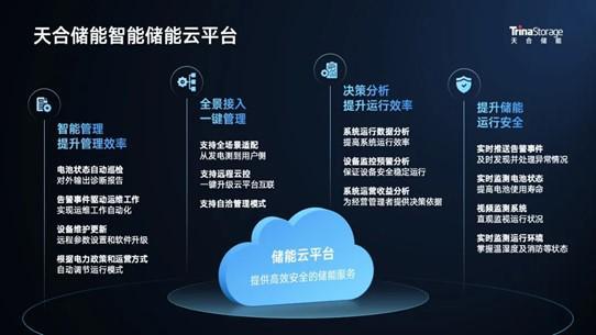 解锁能源管理优选路径储能智慧运营平台备受期待(图5)