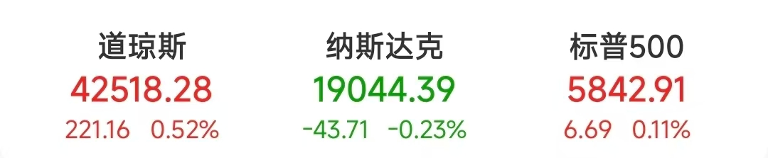 马斯克被SEC起诉！ title=