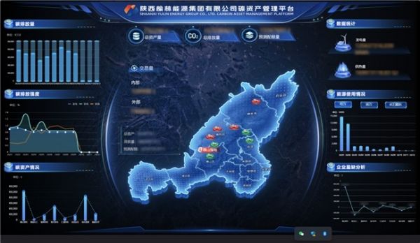 万泽时代：以“数智”之力驱动榆林能源集团碳管理数字化转型(图2)