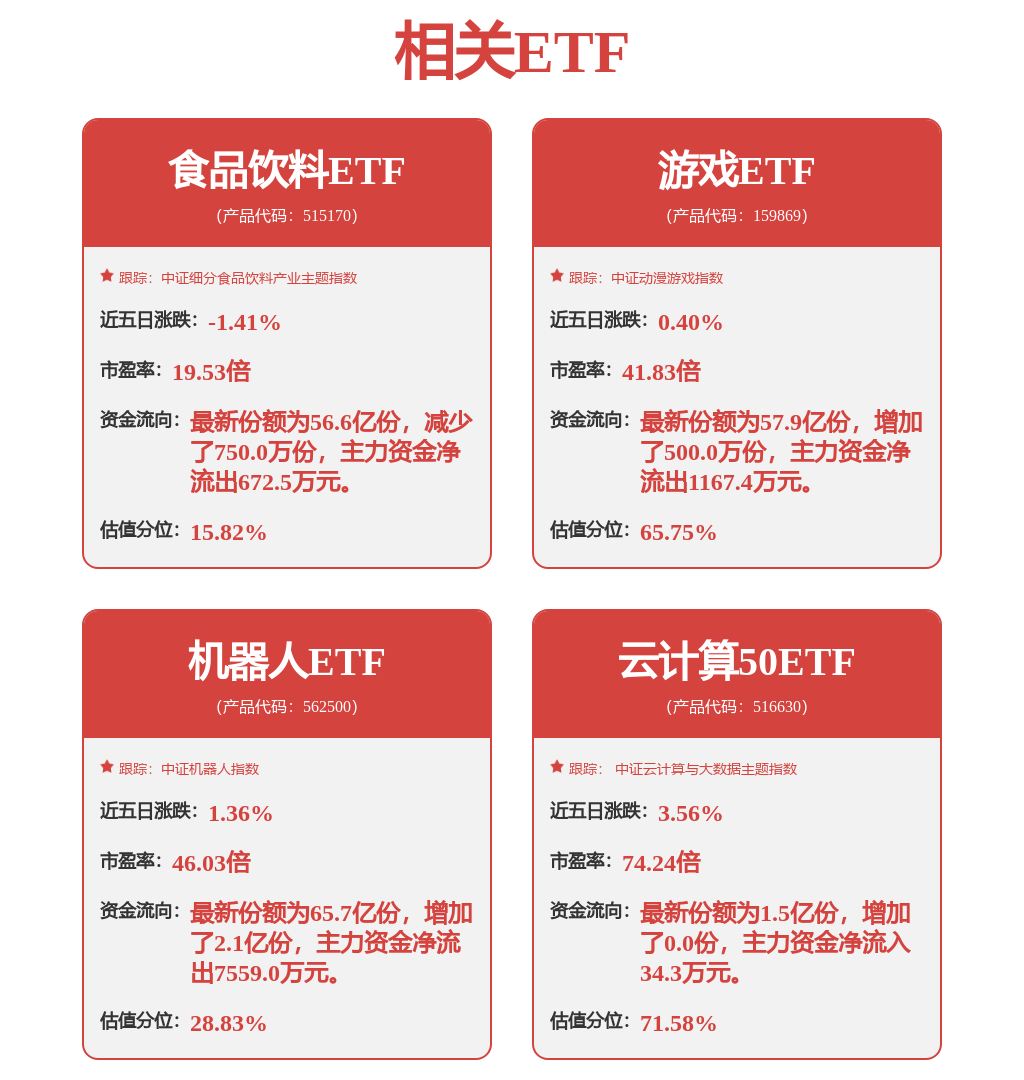 特朗普力推5000亿美元AI基建 A股AI算力小伙伴乘势而动 title=