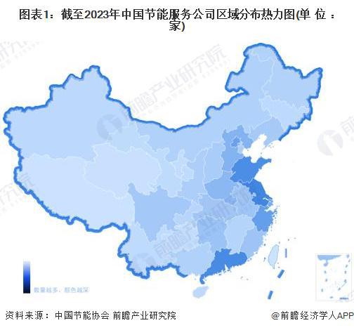 【前瞻分析】2025-2030年中国合同能源管理市场规模及需求前景(图3)
