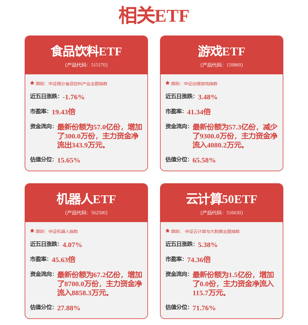 宝信软件中标结果：武汉钢铁有限公司新能源无取向硅钢结构优化工程项目工业电视及AI视觉综合管理系统(中标结果公告) title=
