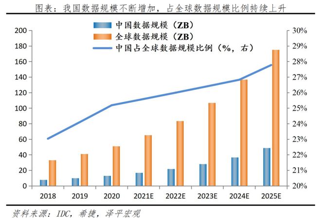都来上云！产业智能化下一个爆发点 title=