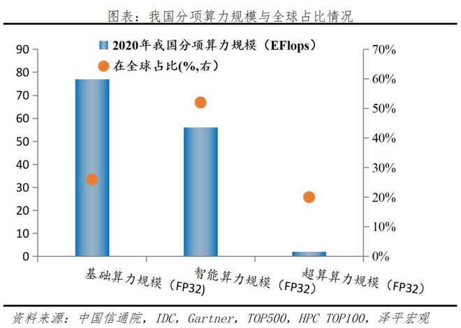 都来上云！产业智能化下一个爆发点(图3)