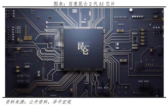 都来上云！产业智能化下一个爆发点(图14)