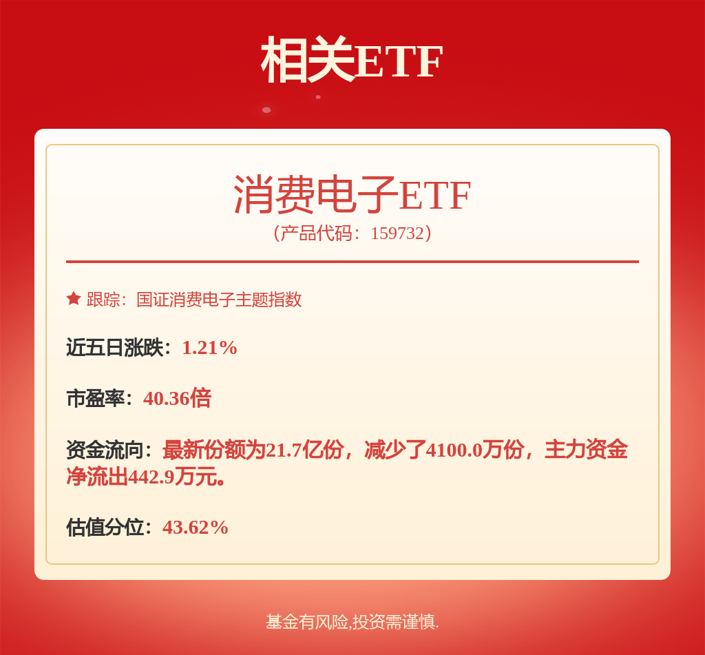 2024年半导体并购大盘点 title=