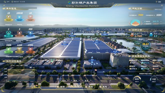以能源管理赋能新质生产力发展(图3)