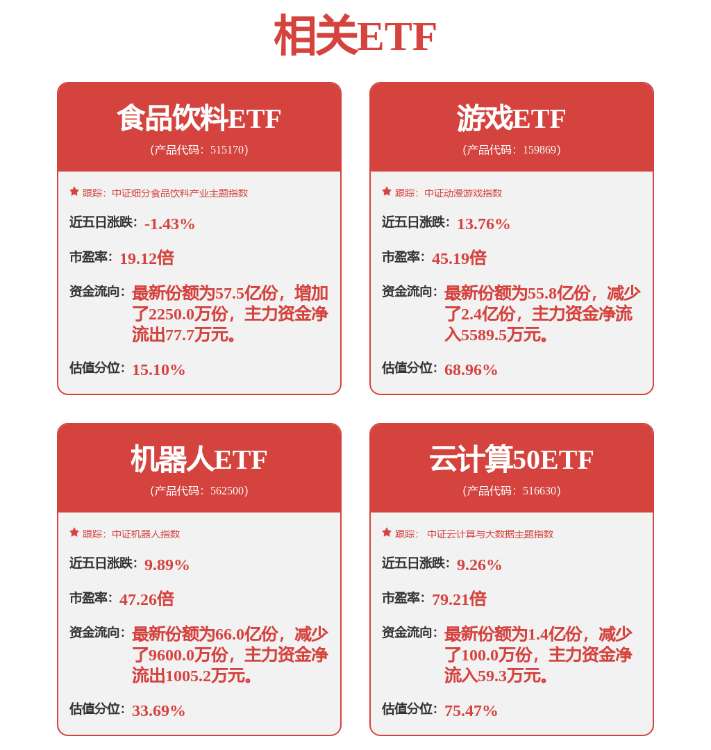 大幅拉升A股异动！连续20%涨停DeepSeek概念爆火 title=