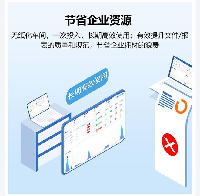 ESOP管理系统助力新能源工厂高效生产的智能化工具(图3)
