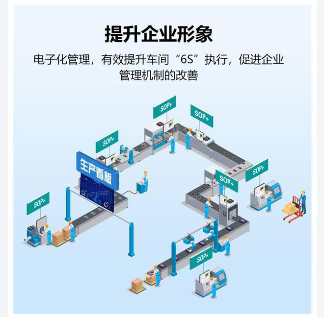ESOP管理系统助力新能源工厂高效生产的智能化工具(图2)