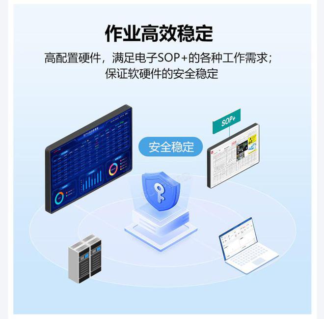 ESOP管理系统助力新能源工厂高效生产的智能化工具(图4)