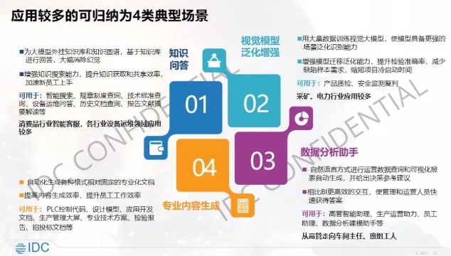工业AI应用新高度：拾贝云CyberwLLM引领工业智能化新浪潮(图2)