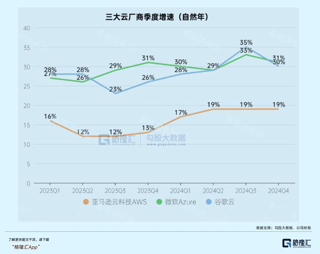 最高暴涨8倍！DeepSeek拯救了算力股(图6)
