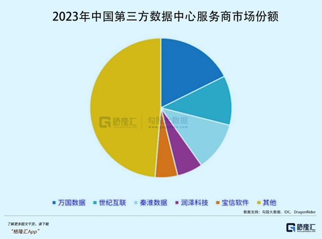 最高暴涨8倍！DeepSeek拯救了算力股(图11)