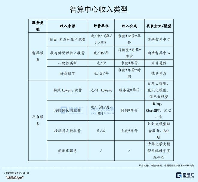 最高暴涨8倍！DeepSeek拯救了算力股(图13)
