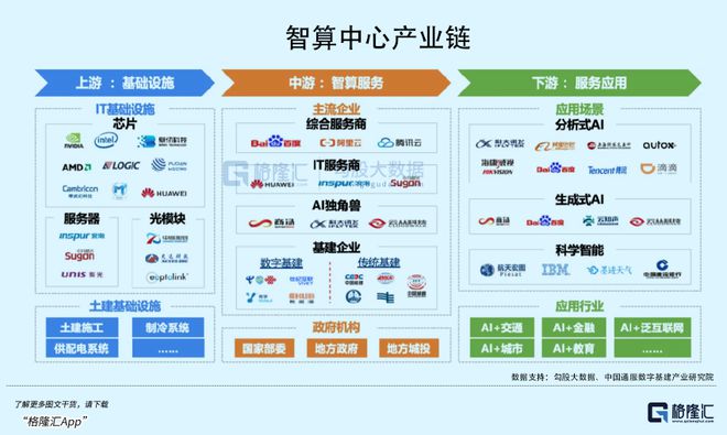 最高暴涨8倍！DeepSeek拯救了算力股(图9)