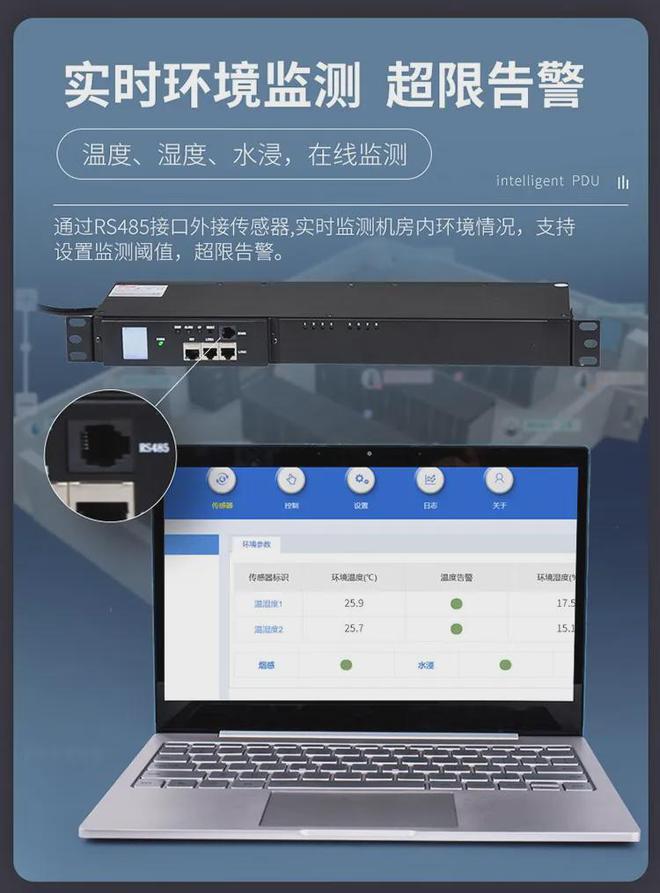 同为科技智能PDU助力Deepseek人工智能和数据交互的快速发展(图4)