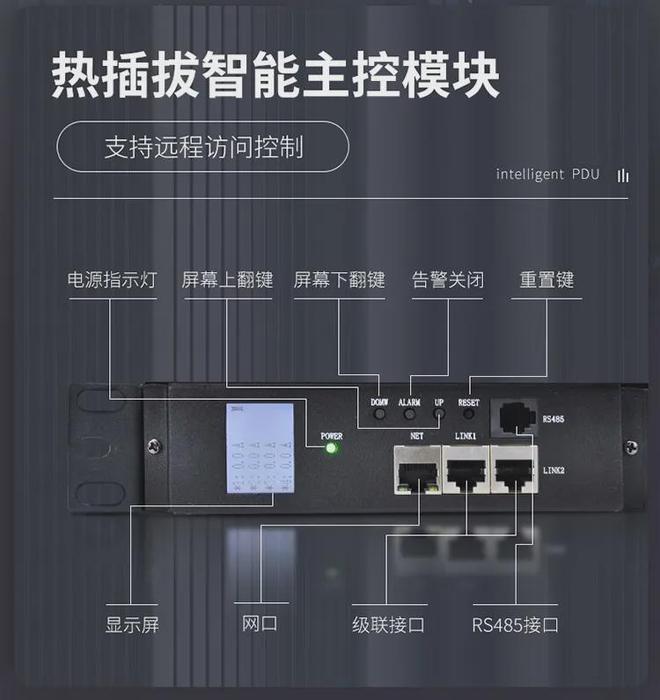 同为科技智能PDU助力Deepseek人工智能和数据交互的快速发展(图7)