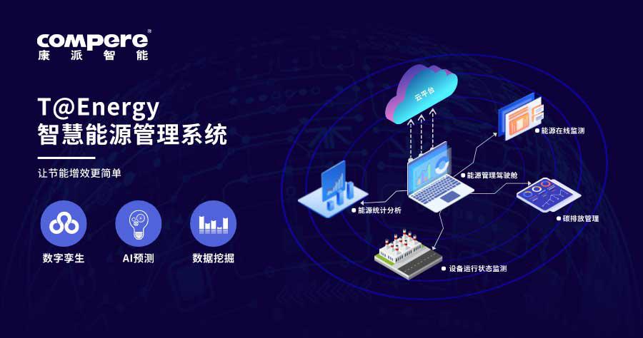 AI助力中国交通能源转型能链集团数字化实践的深度观察 title=