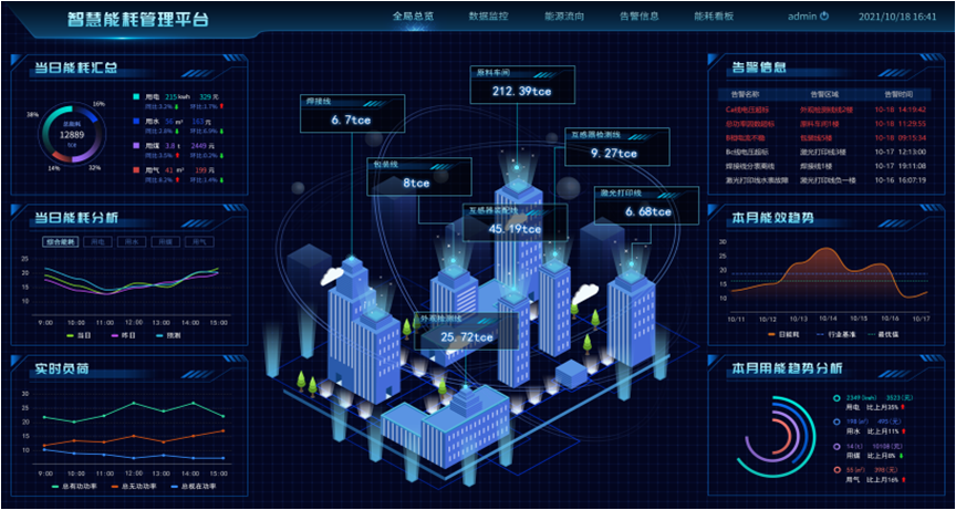 金房能源(001210)：使用部分暂时闲置募集资金进行现金管理的进展公告 title=
