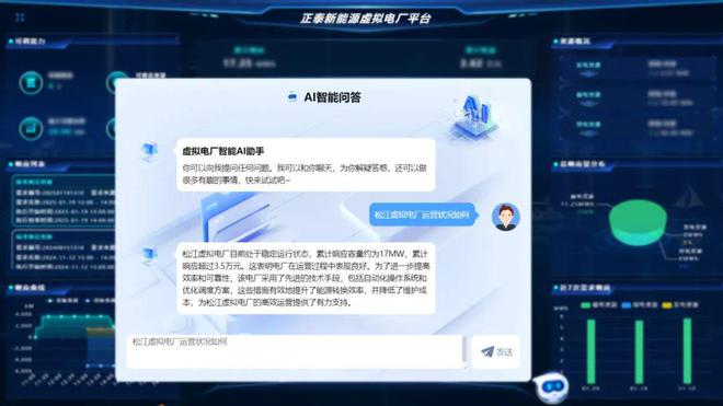 破局能源管理新范式！首度DeepSeek × 松江虚拟电厂成效显著 title=