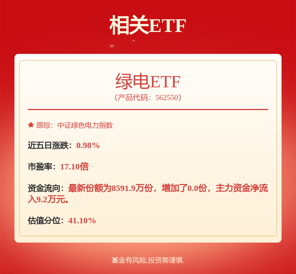 华能国际等投资新设绿色能源开发公司 title=