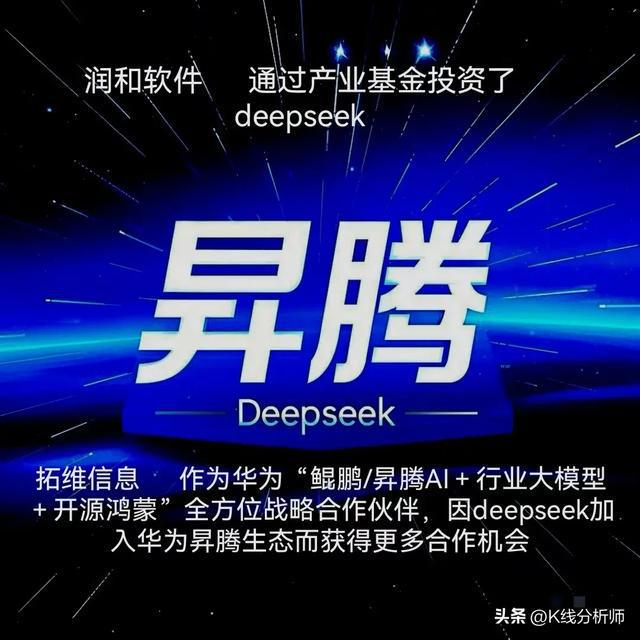华为昇腾AI算力“核爆”：深度求索全球刷屏万亿赛道谁将躺赢(图3)
