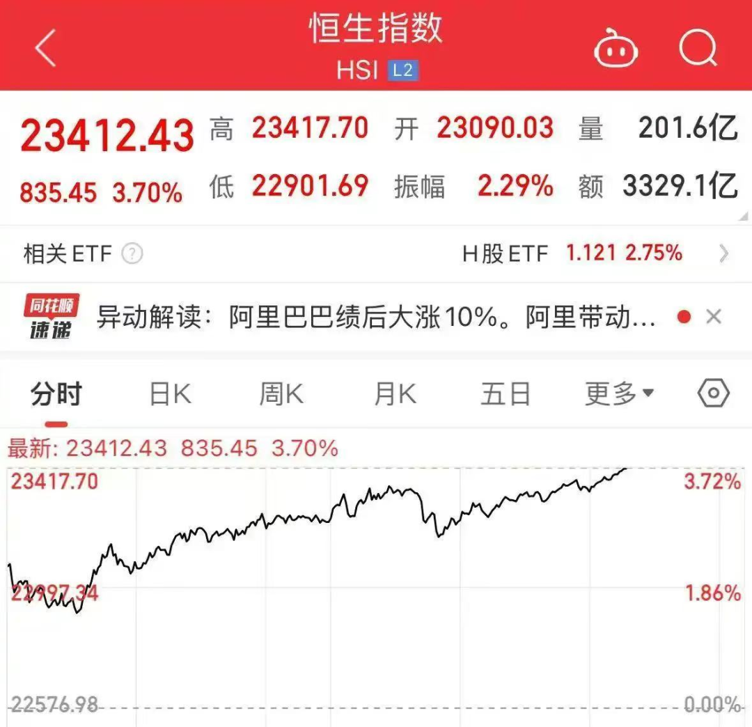 余承东和李斌隔空互动“卷技术”不提比亚迪“智驾战”(图2)