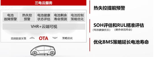 从27笔超5000万美元AI融资中我看到了这两个趋势 title=