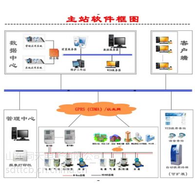 国家能源局印发《2025年能源工作指导意见》提出 培育发展壮大新产业新业态 title=