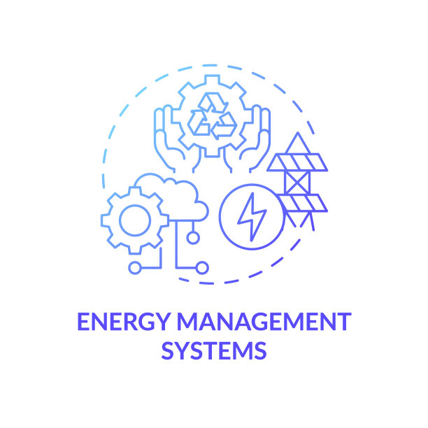 一文带你全面了解ISO50001 能源管理体系 （收藏文末有福利！）(图1)