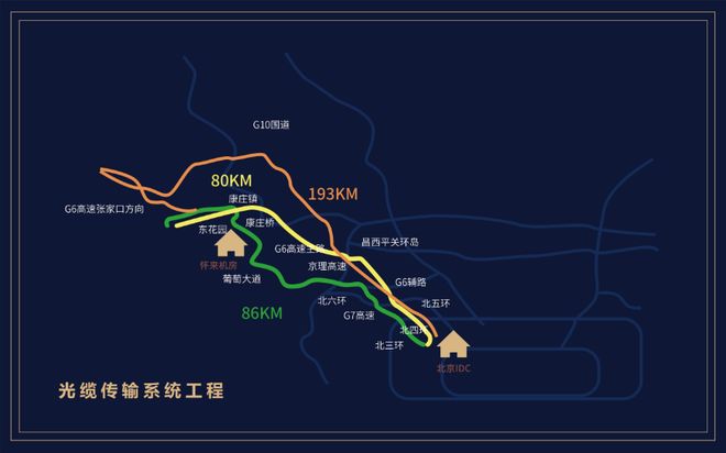 不做孤岛做枢纽：打通京津冀AI产业带的能源-算力-数据动脉(图6)